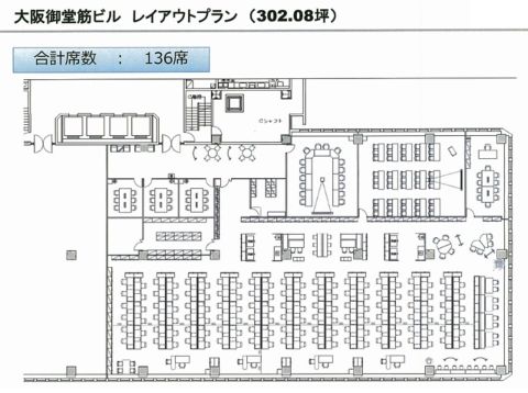302.08坪、レイアウト