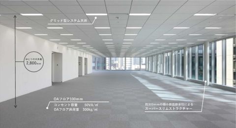 フロア室内