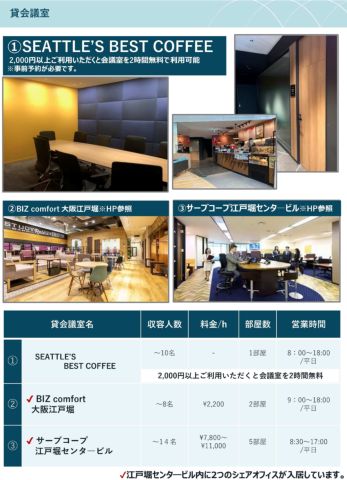 共用部
