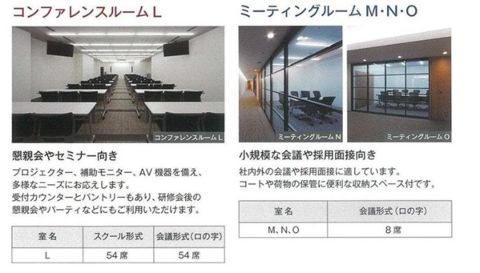 B1階、貸し会議室&面接会場 ②