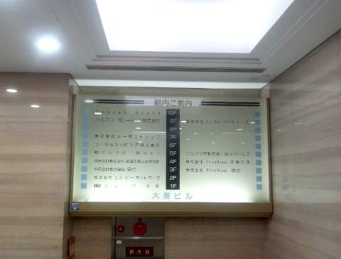 案内板