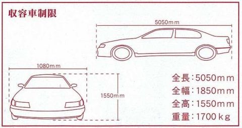 駐車場サイズ