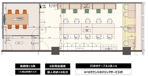 平面図