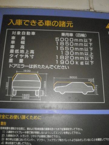 駐車場(収容サイズ)